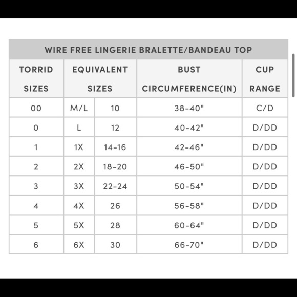 NWT TORRID SET WATERCOLOR LIPS BRA & PANTY - Picture 5 of 6